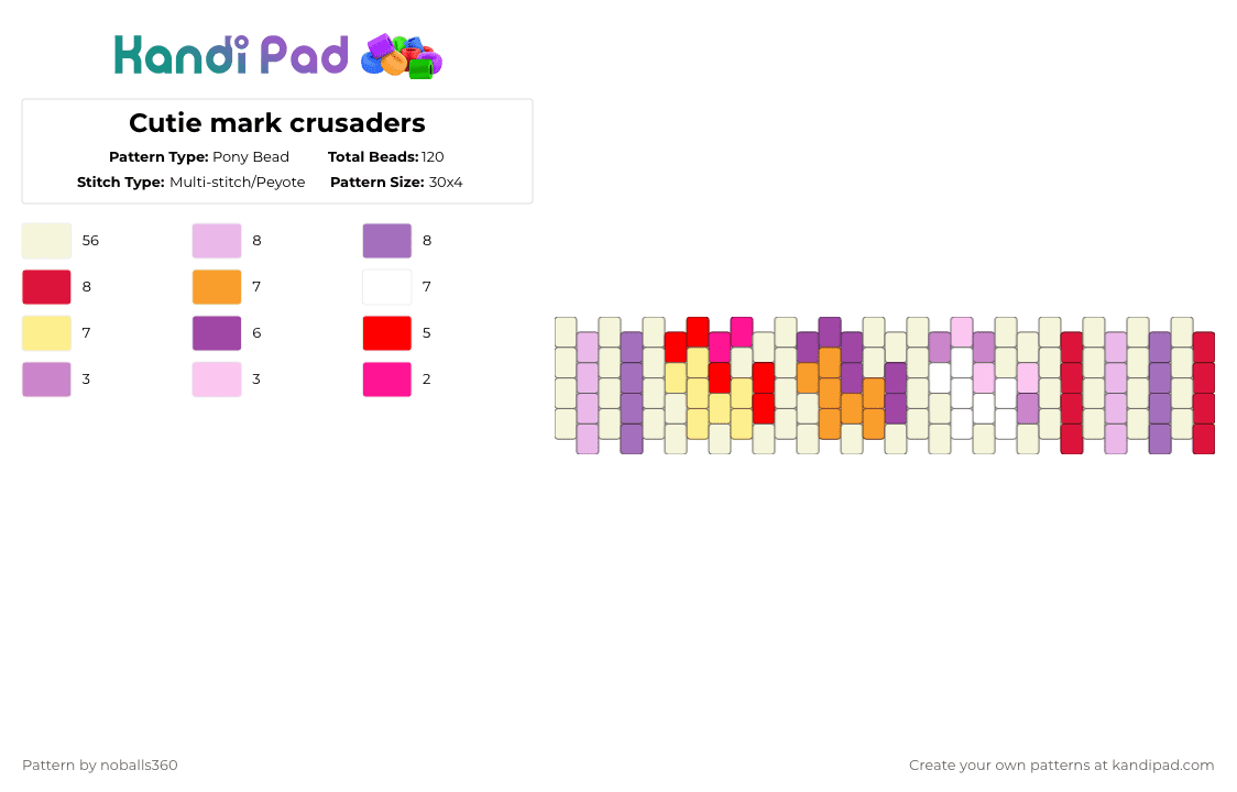 Cutie mark crusaders - Pony Bead Pattern by noballs360 on Kandi Pad - white,pink,my little pony,mlp