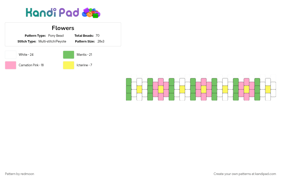 Flowers - Pony Bead Pattern by redmoon on Kandi Pad - colorful, flowers, garden, green, nature, pink, pinky