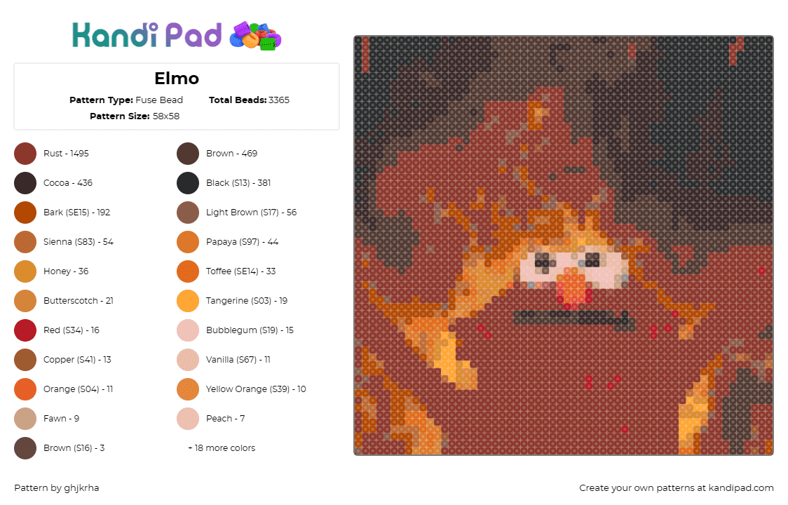 Elmo - Fuse Bead Pattern by ghjkrha on Kandi Pad - elmo,meme,fire,sesame street,character,red