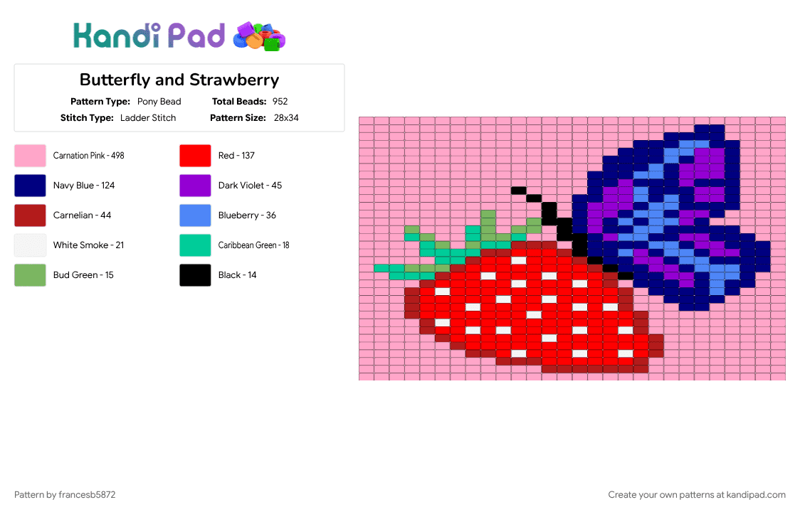 Butterfly and Strawberry - Pony Bead Pattern by francesb5872 on Kandi Pad - butterflies, butterfly, fruit, girly, insect, pink, purple, purple butterfly, red, strawberries, strawberry