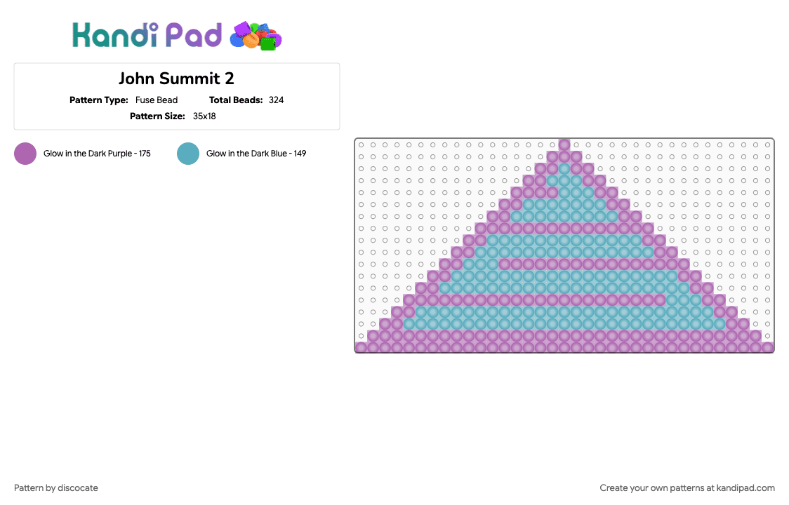 John Summit 2 - Fuse Bead Pattern by discocate on Kandi Pad - light blue, pink
