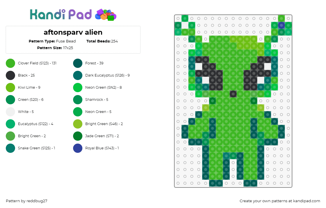 aftonsparv alien - Fuse Bead Pattern by reddbug27 on Kandi Pad - aftonsparv,alien,ikea,plush,cute,toy,green