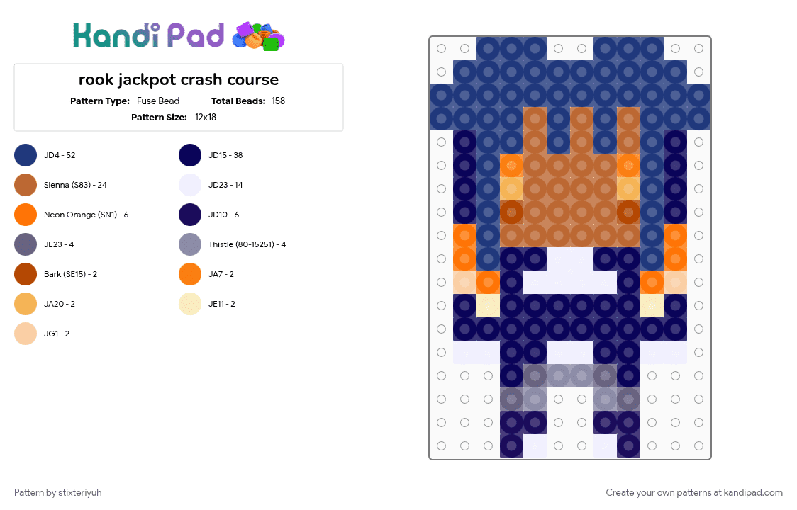 rook jackpot crash course - Fuse Bead Pattern by stixteriyuh on Kandi Pad - blue, chibi, jackpot crash course, jcc, purple, studio investigrave, tan