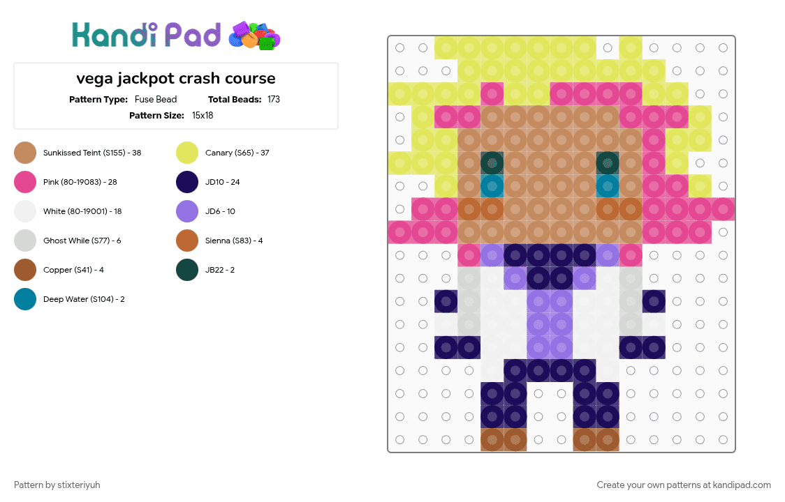 vega jackpot crash course - Fuse Bead Pattern by stixteriyuh on Kandi Pad - chibi, jackpot crash course, jcc, pink, purple, studio investigrave, tan, yellow