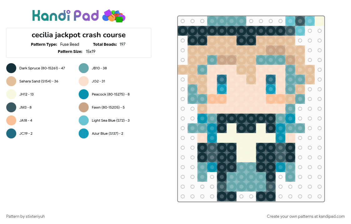 cecilia jackpot crash course - Fuse Bead Pattern by stixteriyuh on Kandi Pad - beige, chibi, jackpot crash course, jcc, studio investigrave, teal