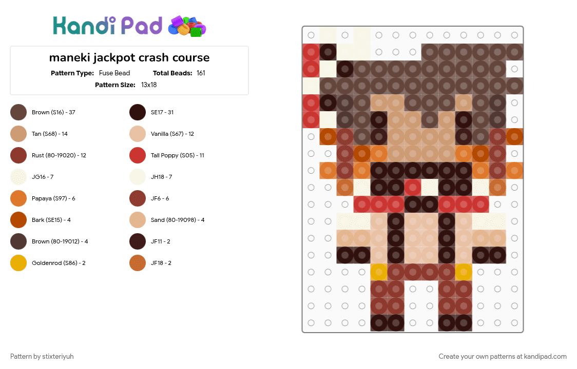 maneki jackpot crash course - Fuse Bead Pattern by stixteriyuh on Kandi Pad - brown, chibi, jackpot crash course, jcc, studio investigrave