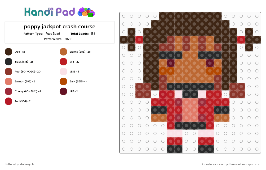 poppy jackpot crash course - Fuse Bead Pattern by stixteriyuh on Kandi Pad - brown, chibi, jackpot crash course, jcc, red, studio investigrave