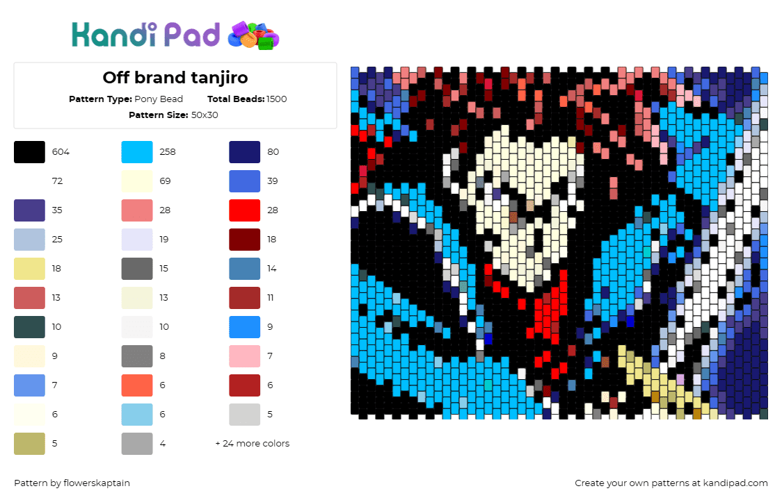 Off brand tanjiro - Pony Bead Pattern by flowerskaptain on Kandi Pad - tanjiro kamado,demon slayer,anime,panel,character,sword,blue,light blue