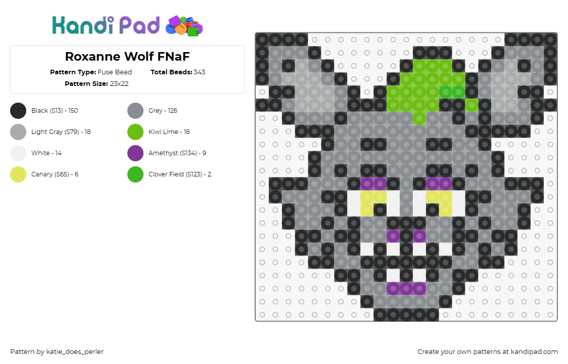 Roxanne Wolf FNaF - Fuse Bead Pattern by katie_does_perler on Kandi Pad - roxanne wolf,fnaf,five nights at freddys,video game,character,horror,gray