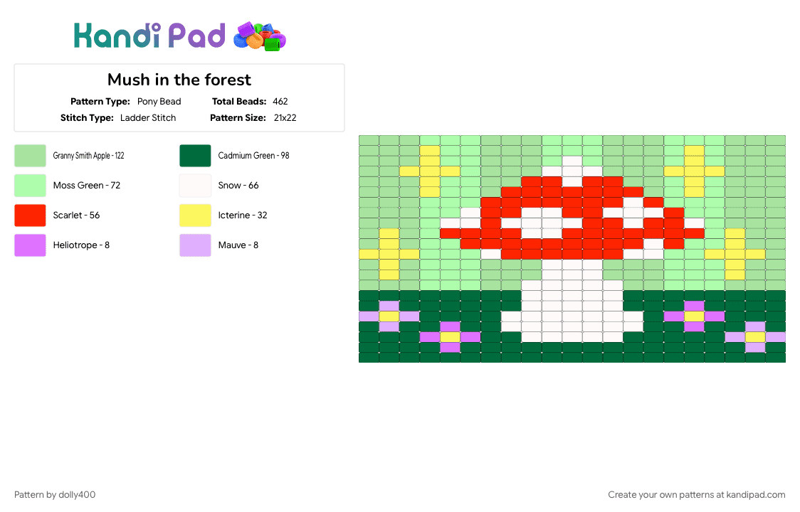 Mush in the forest - Pony Bead Pattern by dolly400 on Kandi Pad - green, teal
