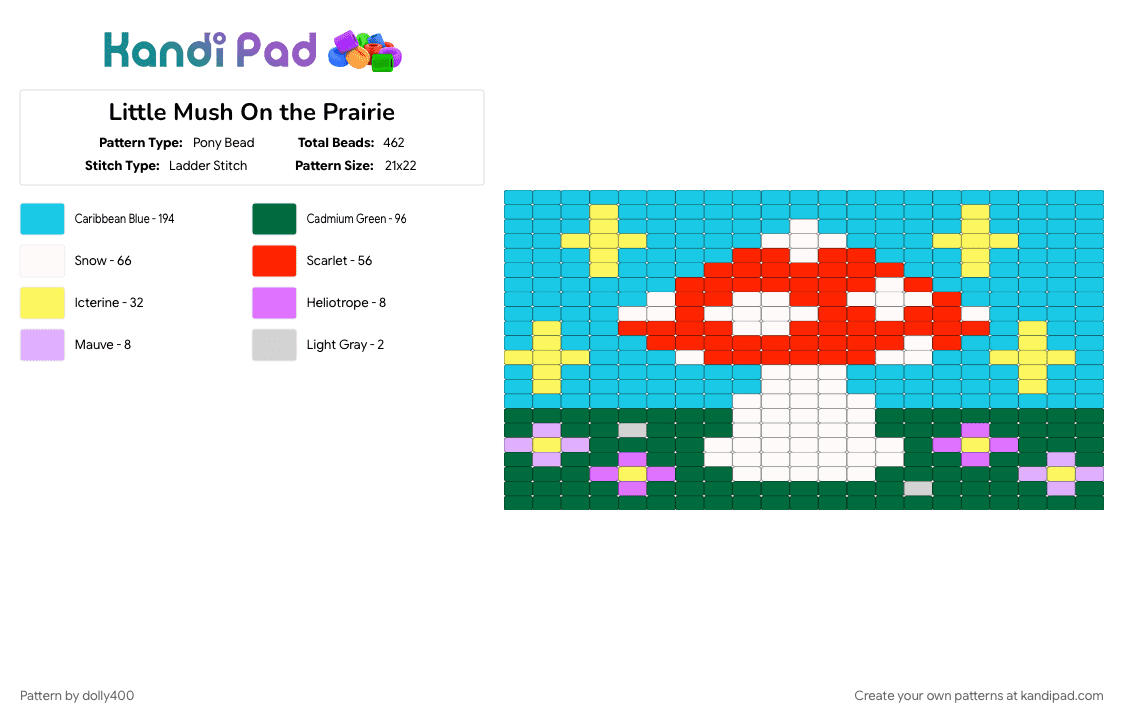 Little Mush On the Prairie - Pony Bead Pattern by dolly400 on Kandi Pad - green, light blue