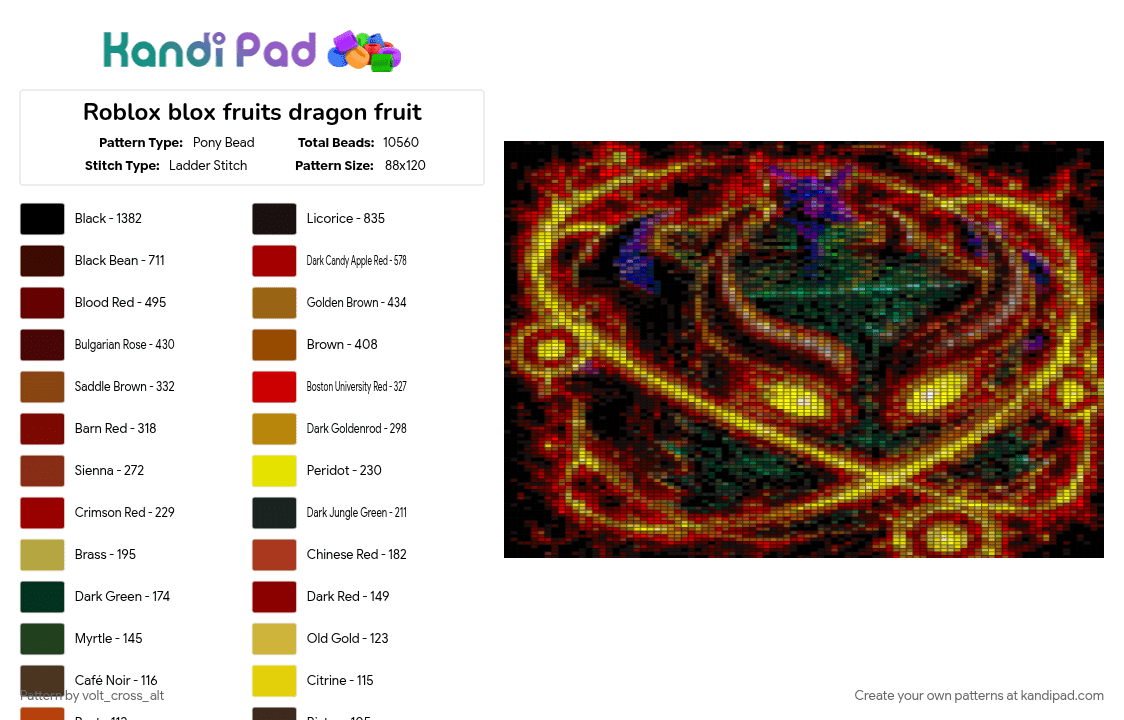 Roblox blox fruits dragon fruit - Pony Bead Pattern by volt_cross_alt on Kandi Pad - 