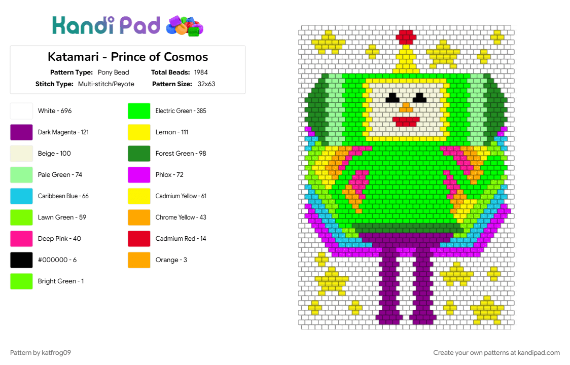 Katamari - Prince of Cosmos - Pony Bead Pattern by zairiwinckle on Kandi Pad - green, katamari damacy, pink, tapestry, white, yellow