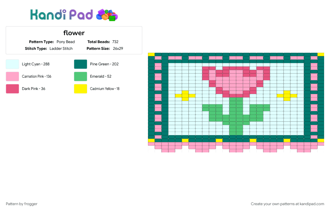 flower - Pony Bead Pattern by frogger on Kandi Pad - pink, teal