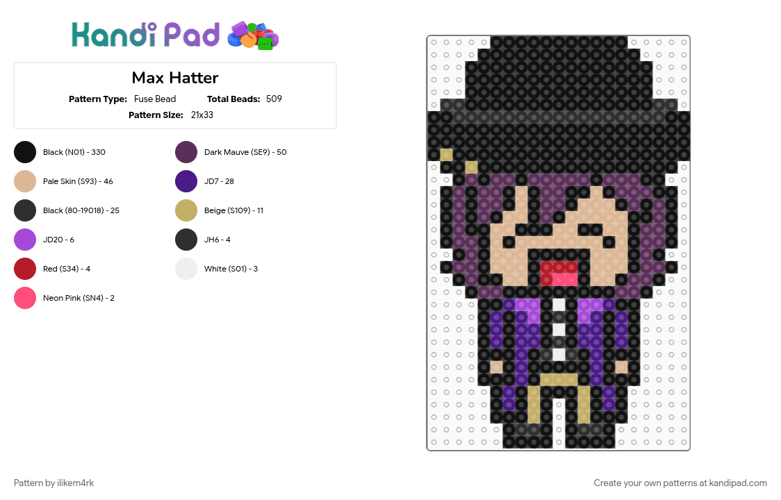 Max Hatter - Fuse Bead Pattern by d0gp3rs0n on Kandi Pad - beige, black, pink