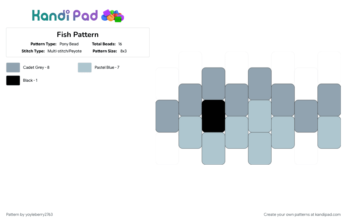 Fish Pattern - Pony Bead Pattern by yoyleberry2763 on Kandi Pad - blue and black, fish, gray, light blue, sea