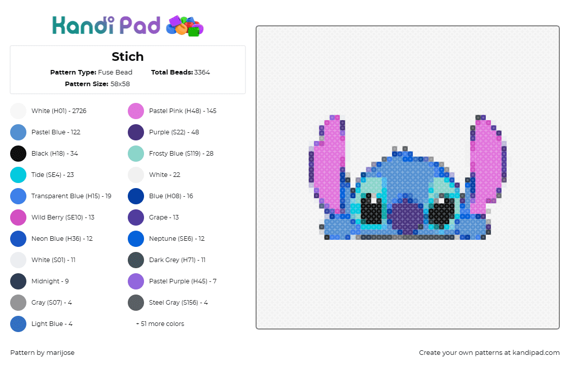 Stich - Fuse Bead Pattern by marijose on Kandi Pad - 