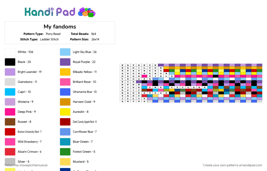 My fandoms - Pony Bead Pattern by imsoepicthemusical on Kandi Pad - 