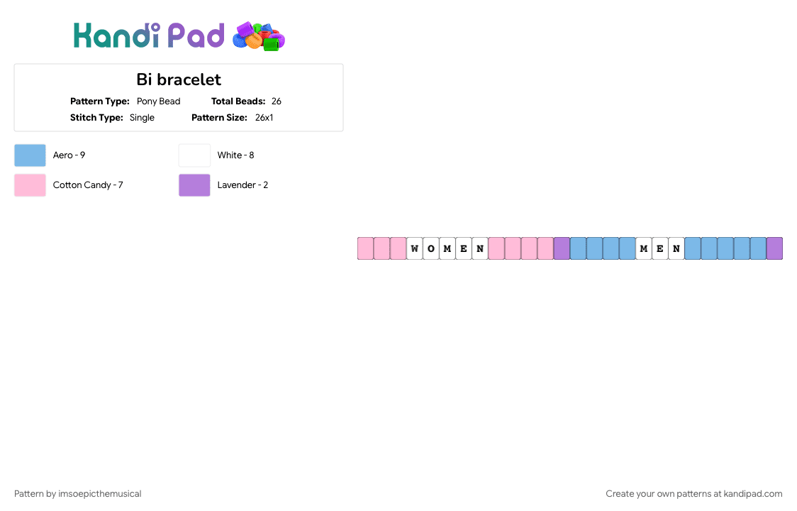 Bi bracelet - Pony Bead Pattern by imsoepicthemusical on Kandi Pad - bi, bisexual, bisexual pride, im gay, lgbt, lgbtq, lgbtqia, light blue, pink
