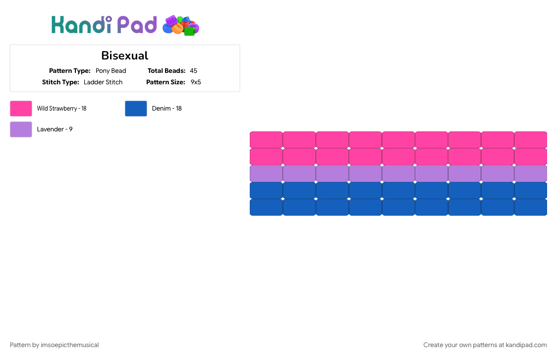 Bisexual - Pony Bead Pattern by imsoepicthemusical on Kandi Pad - bi, bisexual, blue, im gay, pink, pride