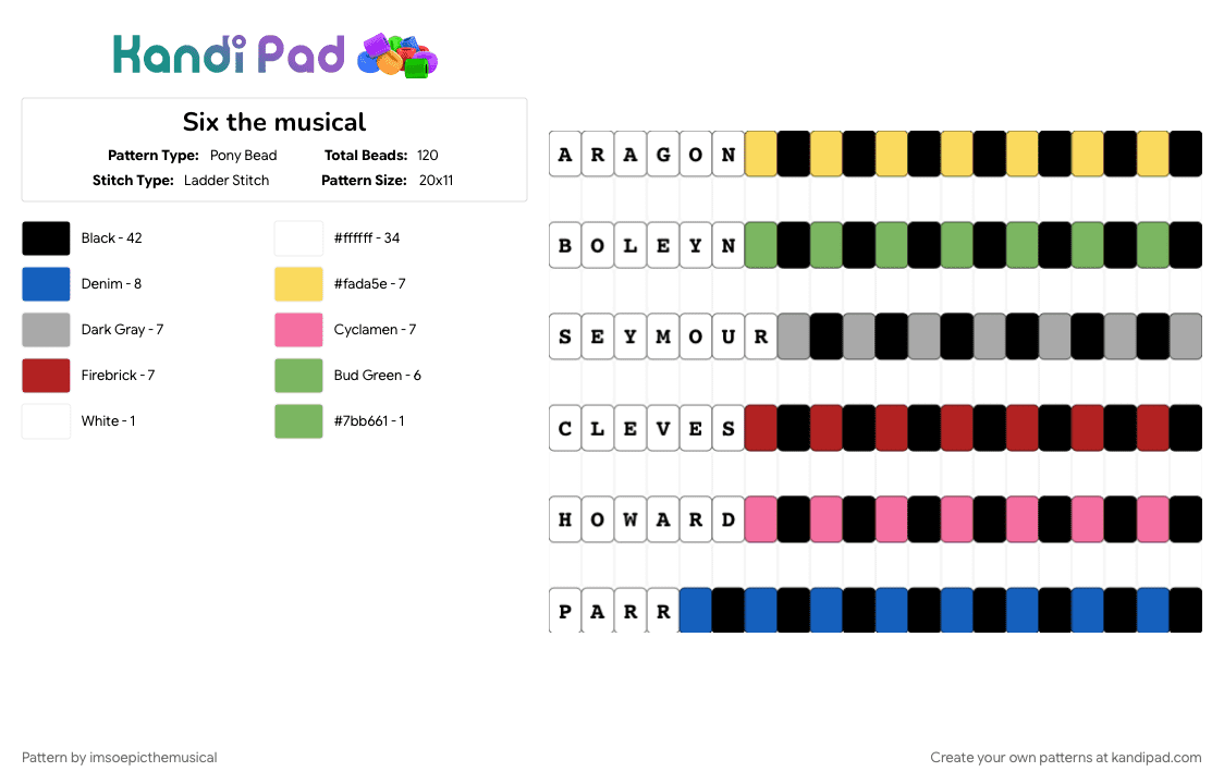 Six the musical - Pony Bead Pattern by imsoepicthemusical on Kandi Pad - aragon, blue, boleyn, cleves, colorful, green, howard, parr, pink, seymour, six, six the musical, white