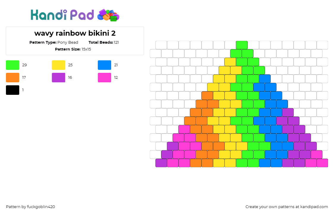 wavy rainbow bikini 2 - Pony Bead Pattern by fuckgoblin420 on Kandi Pad - zig zag,bikini,rainbow,colorful,geometric,clothing,colorful,green,yellow