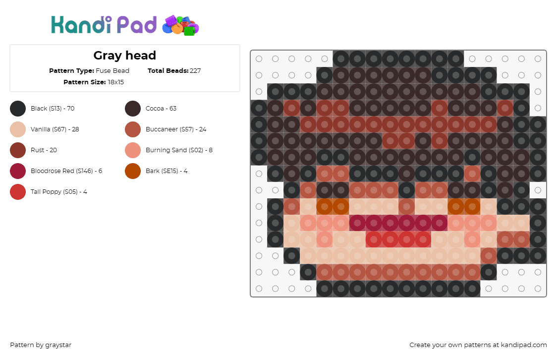 Gray head - Fuse Bead Pattern by graystar on Kandi Pad - head,blush,chibi,anime,tan,brown