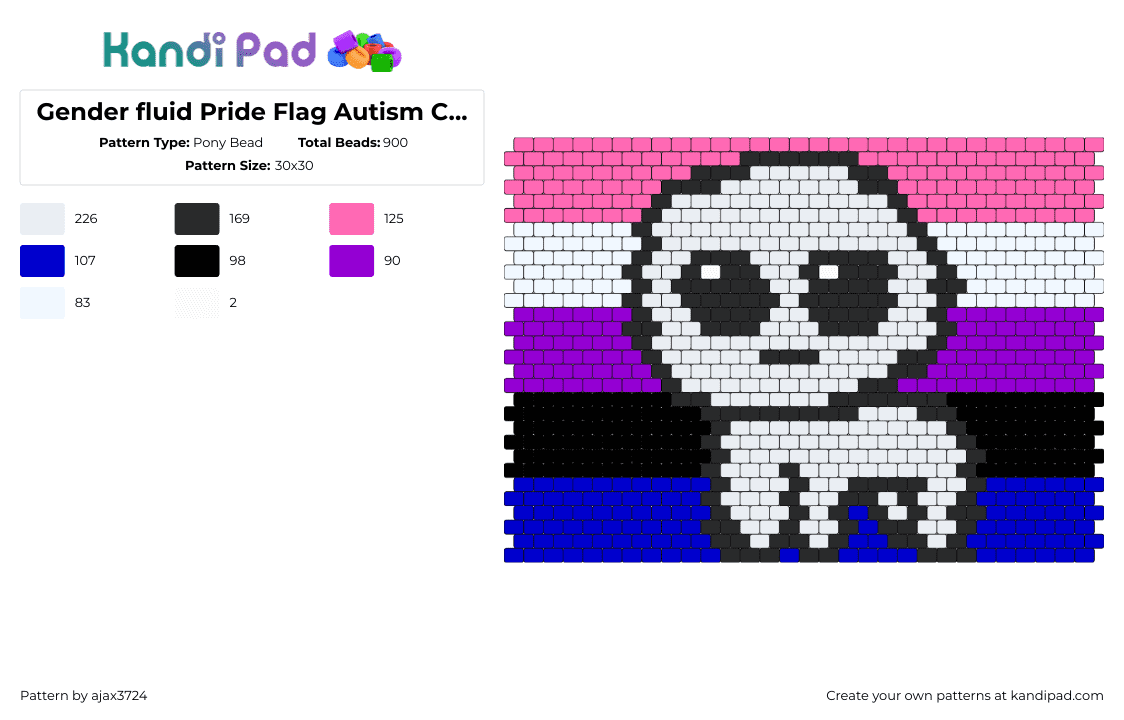 Gender fluid Pride Flag Autism Creature - Pony Bead Pattern by ajax3724 on Kandi Pad - genderfluid,autism,pride,yippee,flag,community,white,pink,blue