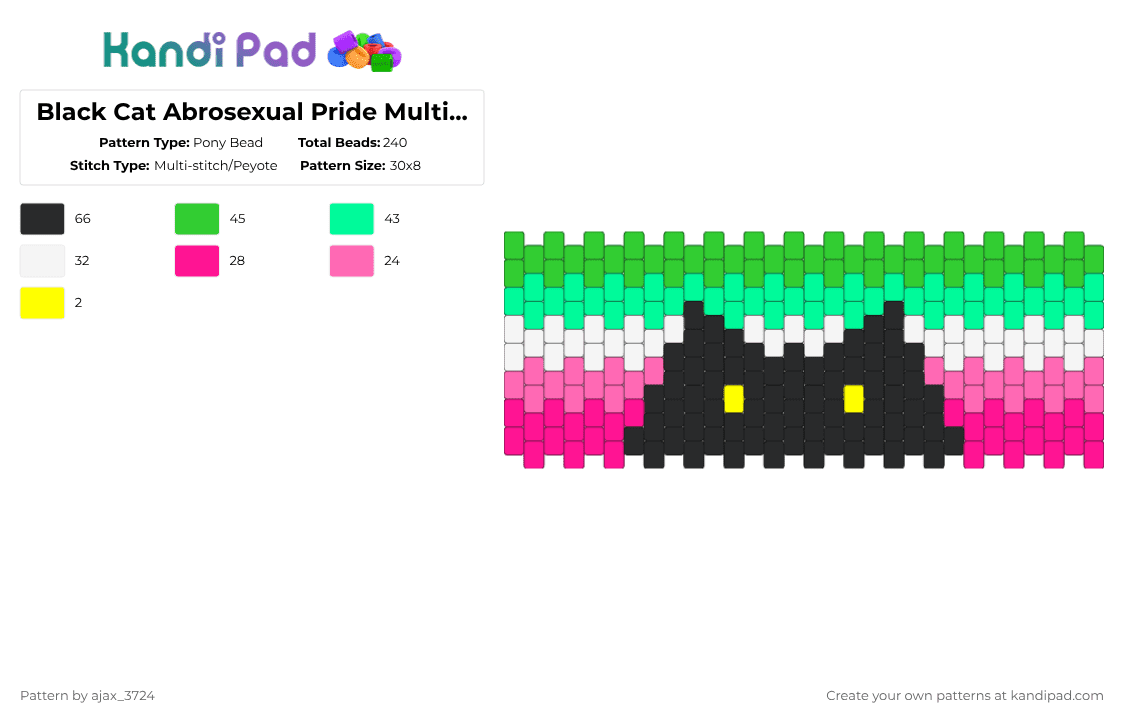 Black Cat Abrosexual Pride Multi Stitch - Pony Bead Pattern by ajax_3724 on Kandi Pad - pink,teal,green