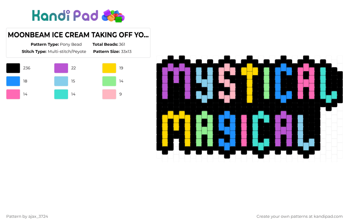 MOONBEAM ICE CREAM TAKING OFF YOUR BLUE JEANS - Benson Boone flat charm - Pony Bead Pattern by ajax_3724 on Kandi Pad - mystical magical,charm,mystical,magical,person,moonbeam ice cream,song,music,black,pink,light blue,benson boone,yah,moonbeam icecream