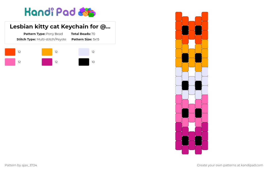 Lesbian kitty cat Keychain for @jup1t3r_stayswiftt - Pony Bead Pattern by ajax_3724 on Kandi Pad - pink