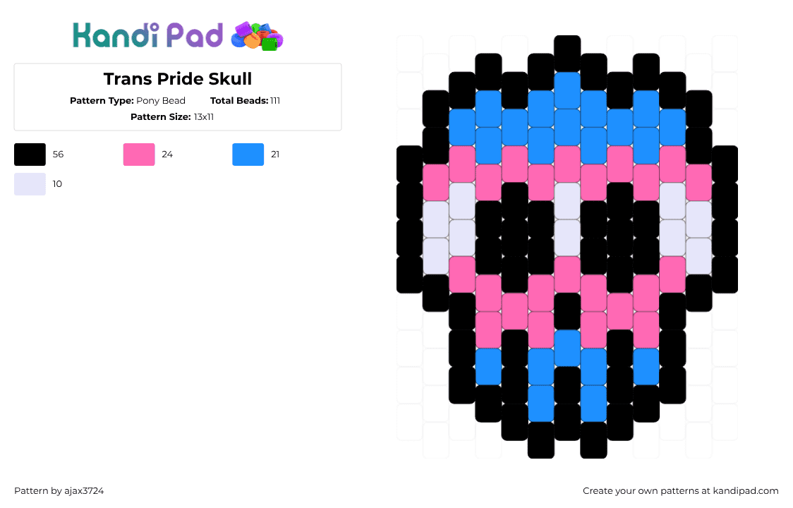 Trans Pride Skull - Pony Bead Pattern by ajax3724 on Kandi Pad - 