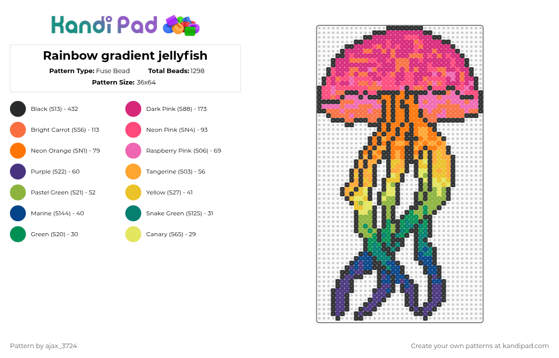 Rainbow gradient jellyfish - Fuse Bead Pattern by ajax_3724 on Kandi Pad - pink,orange,rainbow,pride,jellyfish,animal,cute