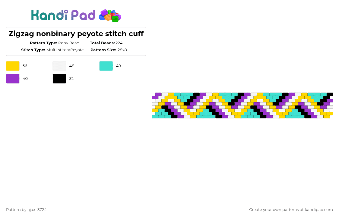Zigzag nonbinary peyote stitch cuff - Pony Bead Pattern by ajax_3724 on Kandi Pad - yellow,light blue