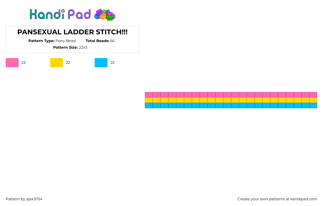 PANSEXUAL LADDER STITCH!!! - Pony Bead Pattern by ajax_3724 on Kandi Pad - pink,yellow,light blue