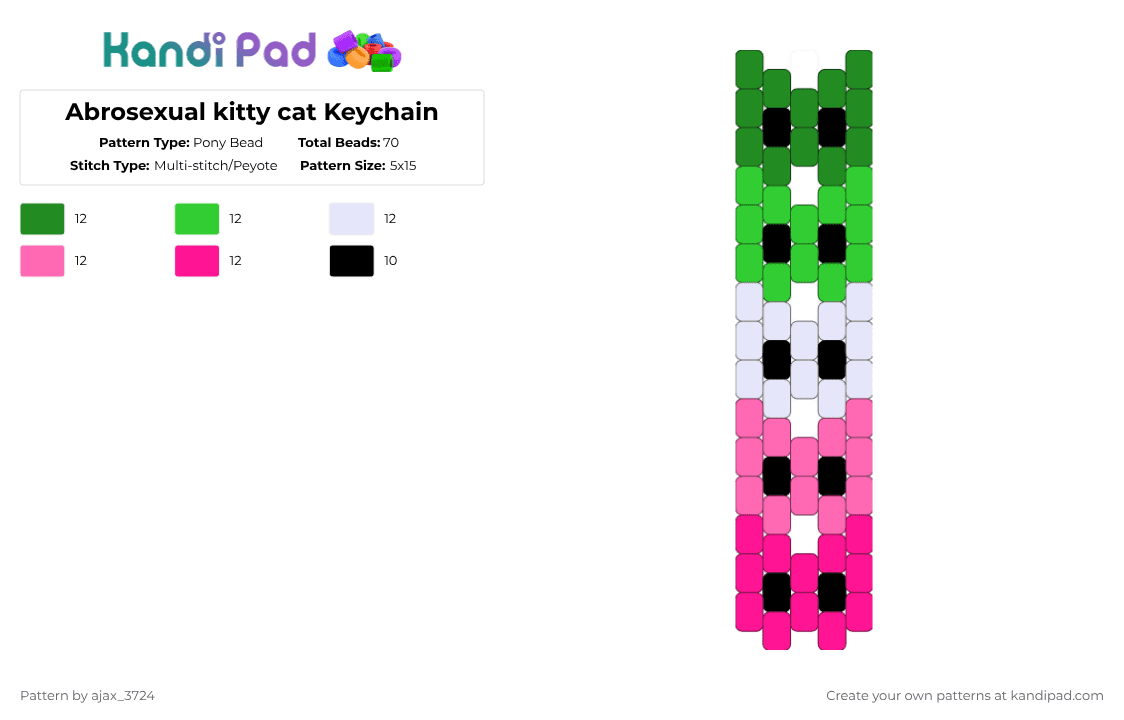 Abrosexual kitty cat Keychain - Pony Bead Pattern by ajax_3724 on Kandi Pad - green,pink