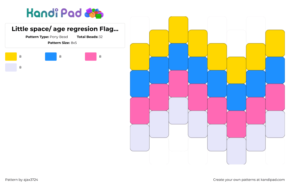 Little space/ age regresion Flag charm - Pony Bead Pattern by ajax_3724 on Kandi Pad - yellow,light blue,pink