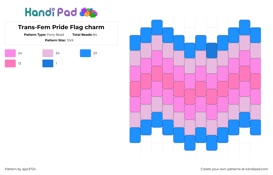 Trans-Fem Pride Flag charm - Pony Bead Pattern by ajax_3724 on Kandi Pad - pink