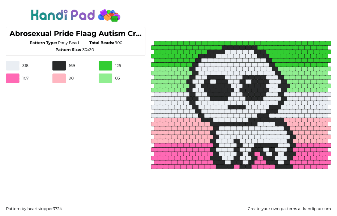 Abrosexual Pride Flaag Autism Creature - Pony Bead Pattern by ajax3724 on Kandi Pad - abrosexual,yippee,autism,pride,pink,green,white