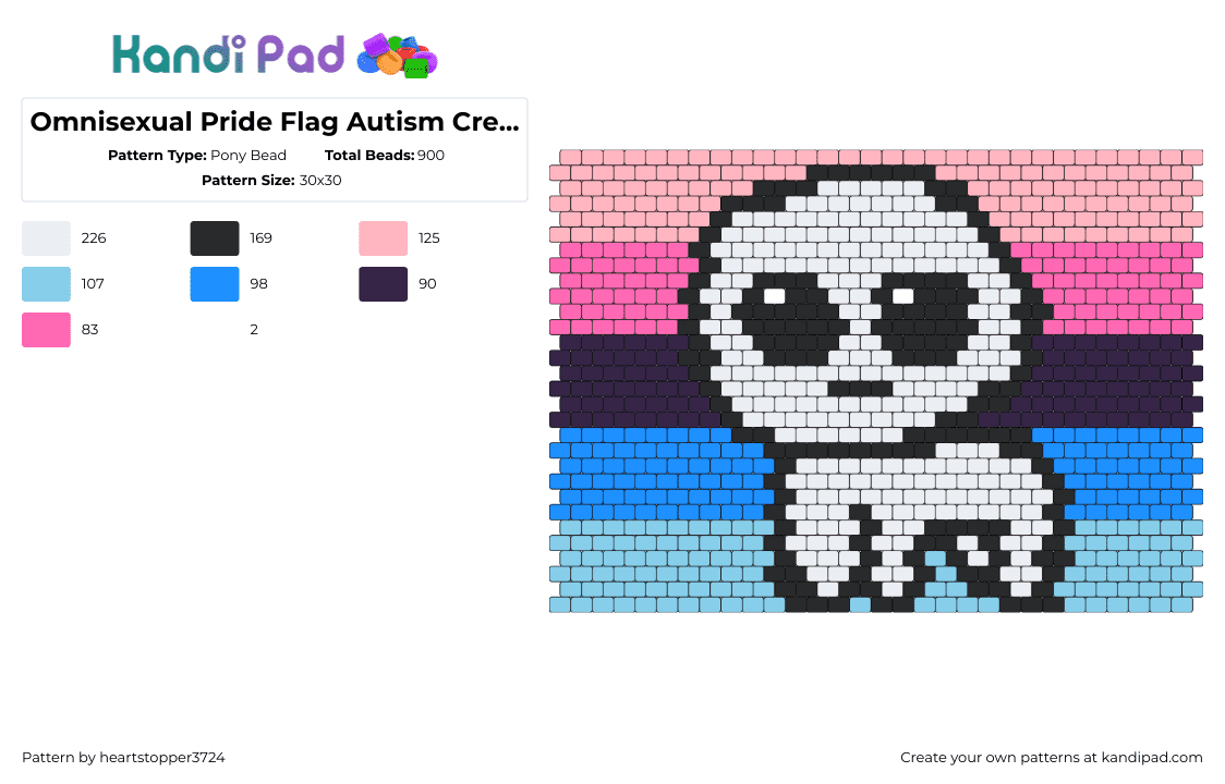 Omnisexual Pride Flag Autism Creature - Pony Bead Pattern by ajax3724 on Kandi Pad - omnisexual,yippee,pride,autism,creature,flag,panel,pink,blue,light blue,white