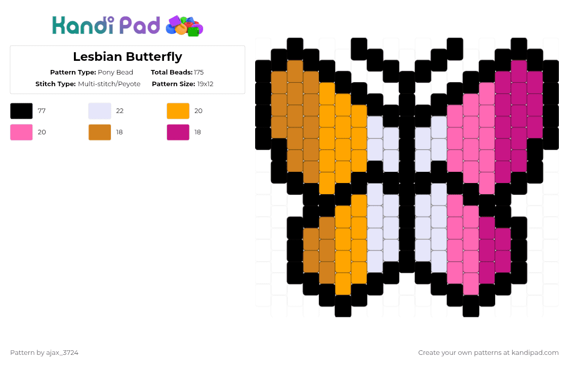 Lesbian Butterfly - Pony Bead Pattern by ajax_3724 on Kandi Pad - orange,pink