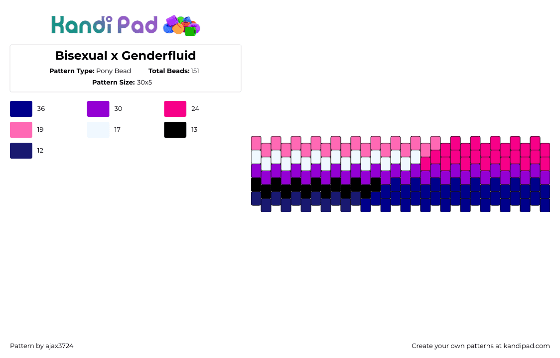 Bisexual x Genderfluid - Pony Bead Pattern by ajax3724 on Kandi Pad - bisexual,genderfluid,pride,cuff,pink,purple,blue