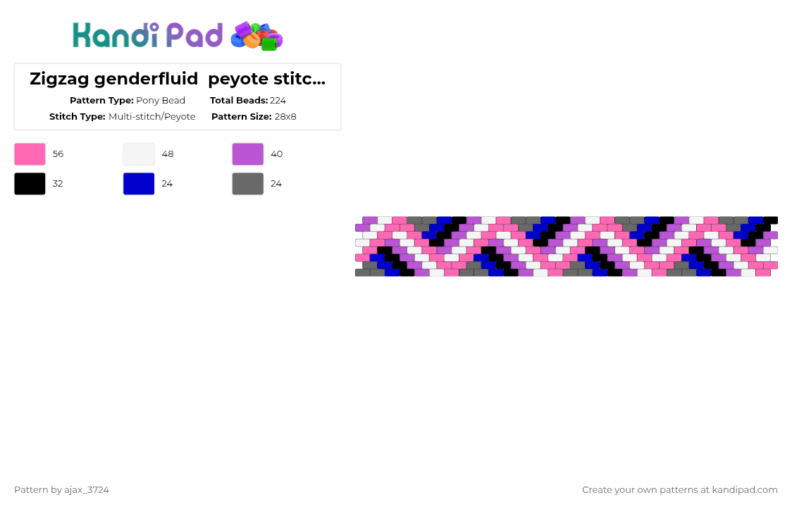 Zigzag genderfluid  peyote stitch cuff - Pony Bead Pattern by ajax_3724 on Kandi Pad - pink