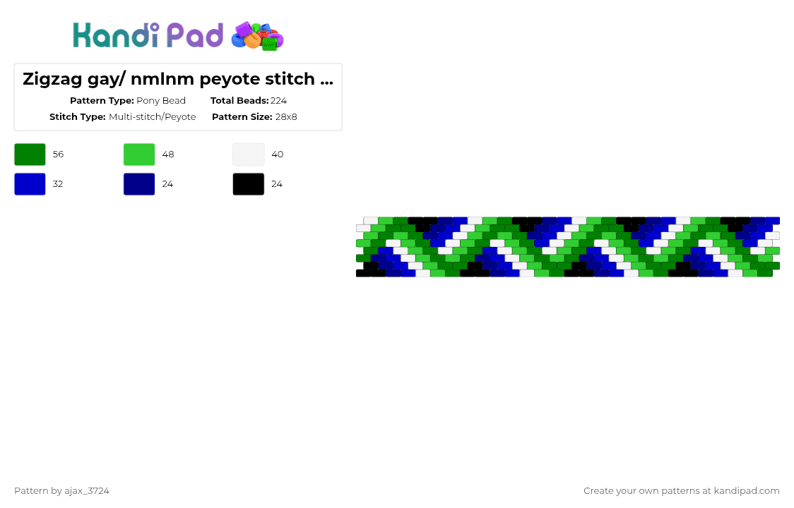 Zigzag gay/ nmlnm peyote stitch cuff - Pony Bead Pattern by ajax_3724 on Kandi Pad - green,purple
