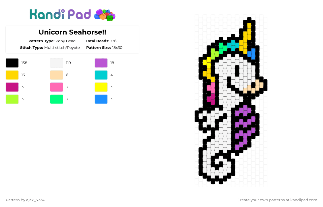 Unicorn Seahorse!! - Pony Bead Pattern by ajax_3724 on Kandi Pad - seahorse,animal,black,white,pink,yellow,cotdseahorses,unicorn,magic,animals,creature,adorable,cute,ocean