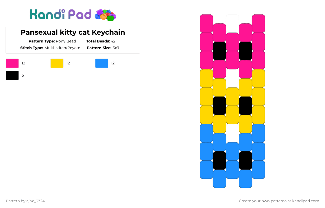 Pansexual kitty cat Keychain - Pony Bead Pattern by ajax_3724 on Kandi Pad - pink,yellow,light blue