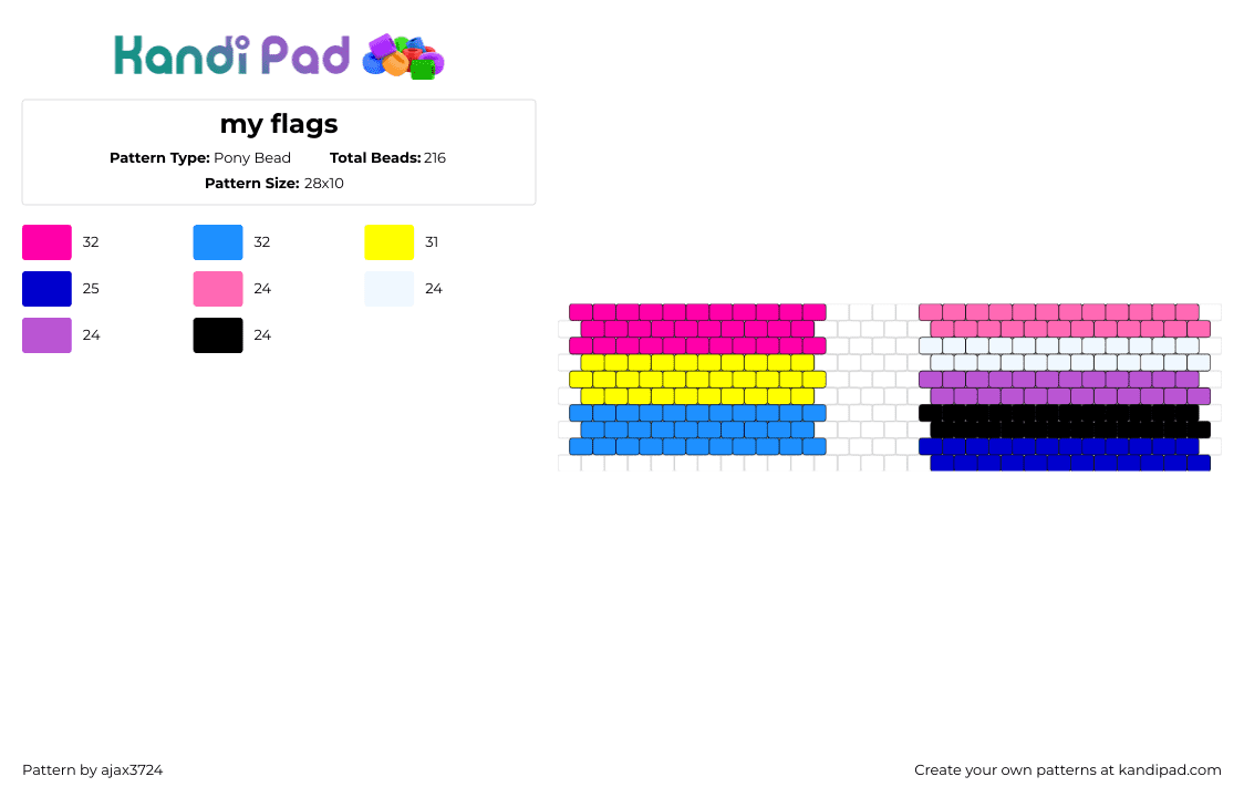 my flags - Pony Bead Pattern by ajax3724 on Kandi Pad - pansexual,genderfluid,pride, pink,yellow,blue