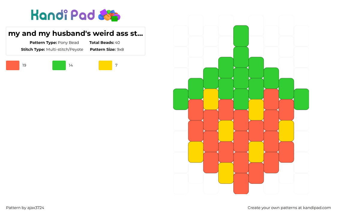 my and my husband\'s weird ass strwberry - Pony Bead Pattern by ajax_3724 on Kandi Pad - red,green