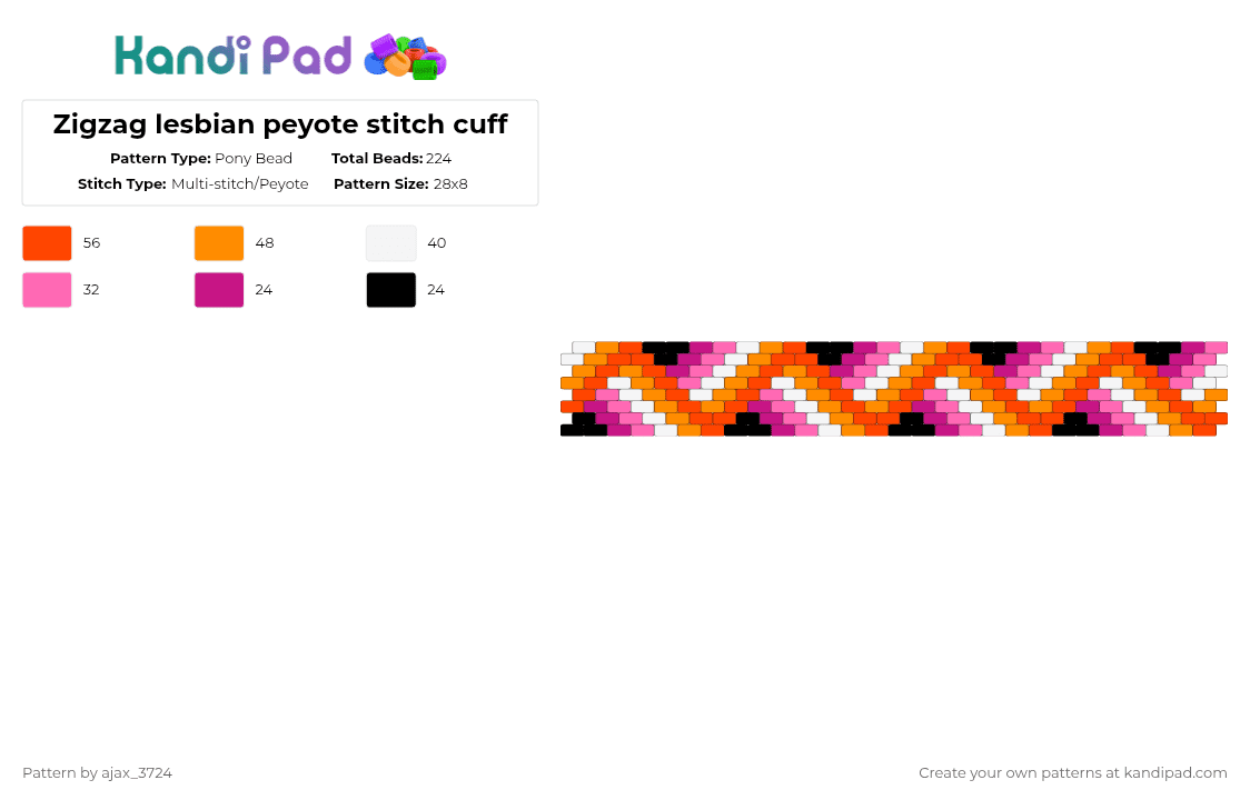 Zigzag lesbian peyote stitch cuff - Pony Bead Pattern by ajax_3724 on Kandi Pad - red,pink