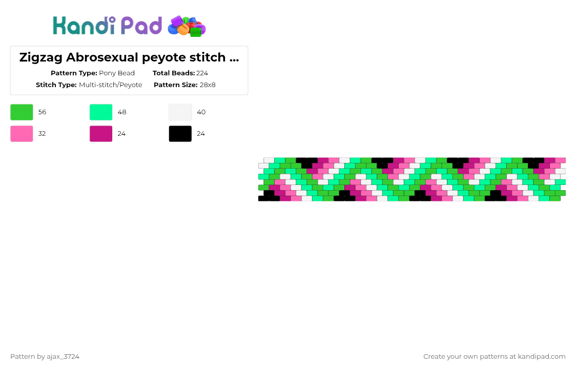 Zigzag Abrosexual peyote stitch cuff - Pony Bead Pattern by ajax_3724 on Kandi Pad - green,pink